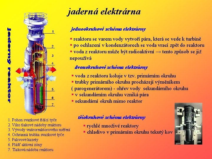 jaderná elektrárna jednookruhové schéma elektrárny § reaktoru se varem vody vytvoří pára, která se