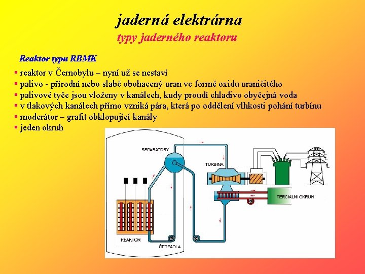 jaderná elektrárna typy jaderného reaktoru Reaktor typu RBMK § reaktor v Černobylu – nyní