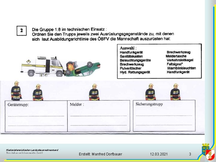 Niederösterreichischer Landesfeuerwehrverband Bezirksfeuerwehrkommando Zwettl Erstellt: Manfred Dorfbauer 12. 03. 2021 3 Niederösterreichischer Landesfeuerwehrverband Bezirksfeuerwehrkommando Zwettl Erstellt: Manfred Dorfbauer 12. 03. 2021 3