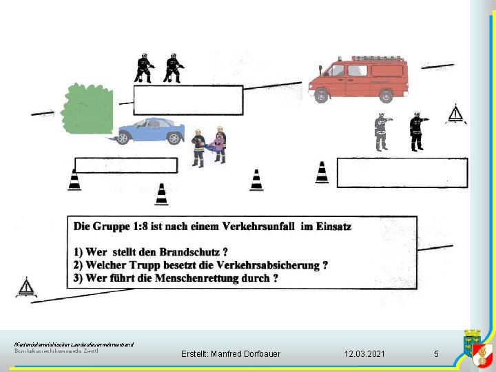 Niederösterreichischer Landesfeuerwehrverband Bezirksfeuerwehrkommando Zwettl Erstellt: Manfred Dorfbauer 12. 03. 2021 5 Niederösterreichischer Landesfeuerwehrverband Bezirksfeuerwehrkommando Zwettl Erstellt: Manfred Dorfbauer 12. 03. 2021 5