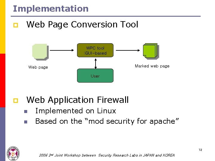 Implementation p Web Page Conversion Tool WPC tool : GUI-based Marked web page Web Implementation p Web Page Conversion Tool WPC tool : GUI-based Marked web page Web