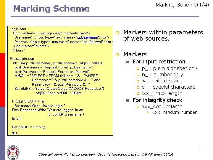 Marking Scheme(1/4) Marking Scheme Login. htm <form action="Exec. Login. asp" method="post"> Username: <input type="text" Marking Scheme(1/4) Marking Scheme Login. htm <form action="Exec. Login. asp" method="post"> Username: <input type="text"