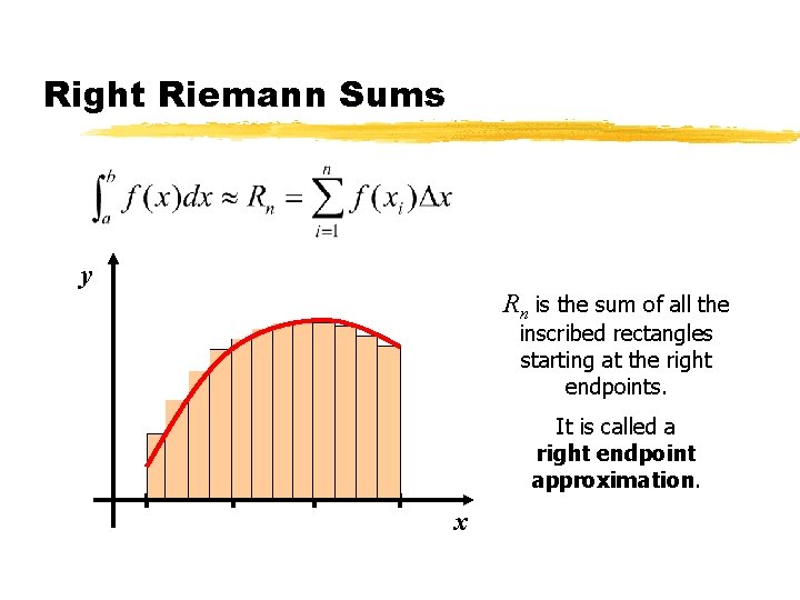 Right Riemann Sums y Rn is the sum of all the inscribed rectangles starting