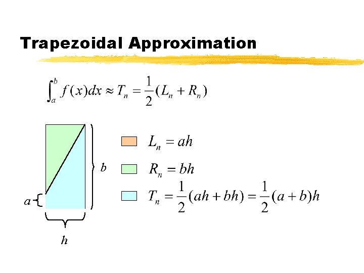 Trapezoidal Approximation b a h 