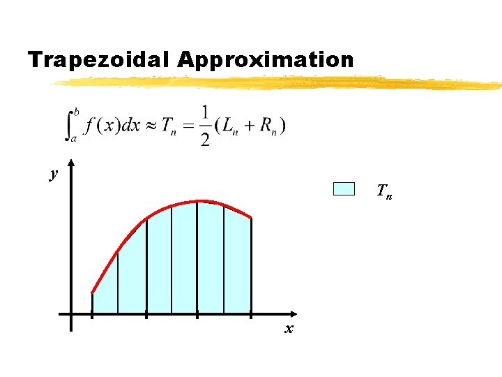 Trapezoidal Approximation y Tn x 0 x 1 x 2 x 3 x 