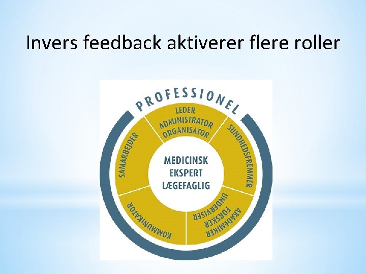 Invers feedback aktiverer flere roller 