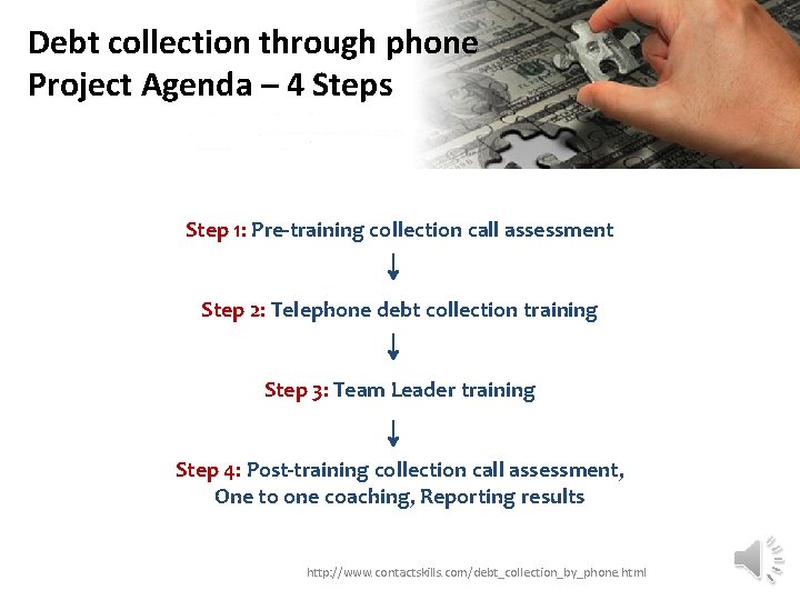Debt collection through phone Project Agenda – 4 Steps Step 1: Pre-training collection call Debt collection through phone Project Agenda – 4 Steps Step 1: Pre-training collection call
