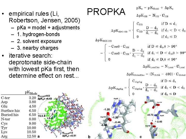  • empirical rules (Li, Robertson, Jensen, 2005) – – p. Ka = model