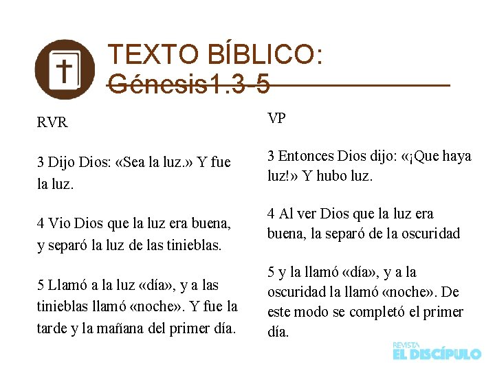 TEXTO BÍBLICO: Génesis 1. 3 -5 RVR VP 3 Dijo Dios: «Sea la luz.