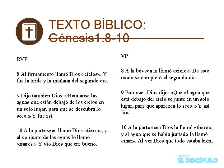 TEXTO BÍBLICO: Génesis 1. 8 -10 RVR 8 Al firmamento llamó Dios «cielos» .