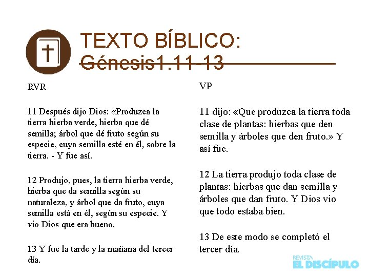 TEXTO BÍBLICO: Génesis 1. 11 -13 RVR VP 11 Después dijo Dios: «Produzca la