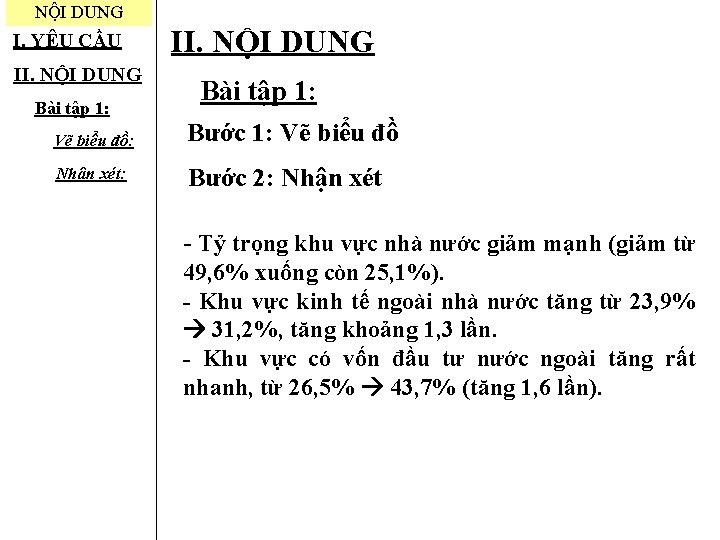 NỘI DUNG I. YÊU CẦU II. NỘI DUNG Bài tập 1: Vẽ biểu đồ: