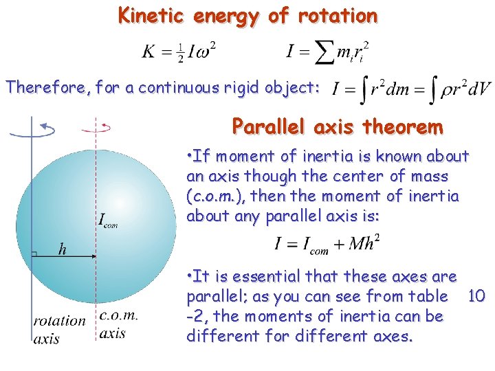 Kinetic energy of rotation Therefore, for a continuous rigid object: Parallel axis theorem • Kinetic energy of rotation Therefore, for a continuous rigid object: Parallel axis theorem •