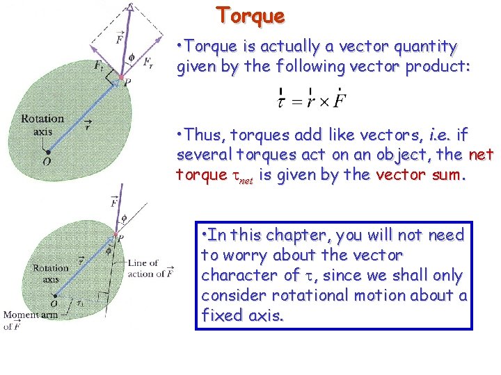 Torque • Torque is actually a vector quantity given by the following vector product: Torque • Torque is actually a vector quantity given by the following vector product:
