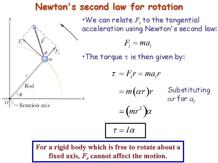 Newton's second law for rotation • We can relate Ft to the tangential acceleration Newton's second law for rotation • We can relate Ft to the tangential acceleration