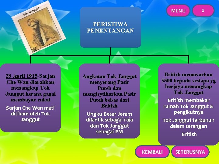 MENU X PERISTIWA PENENTANGAN 28 April 1915 -Sarjan Che Wan diarahkan menangkap Tok Janggut