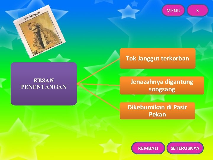 MENU X Tok Janggut terkorban KESAN PENENTANGAN Jenazahnya digantung songsang Dikebumikan di Pasir Pekan