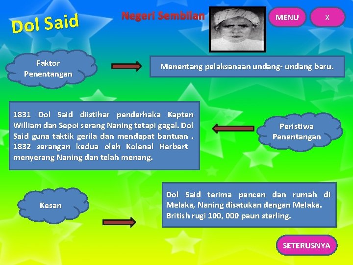 Dol Said Faktor Penentangan Negeri Sembilan X Menentang pelaksanaan undang- undang baru. 1831 Dol