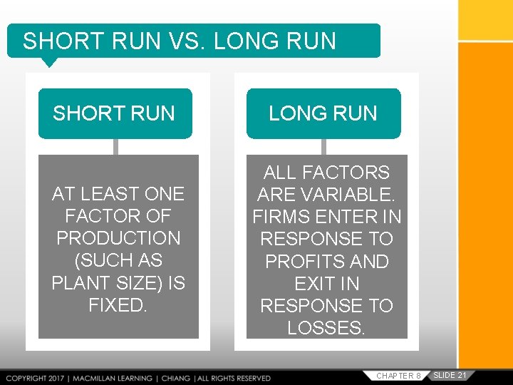 SHORT RUN VS. LONG RUN SHORT RUN LONG RUN AT LEAST ONE FACTOR OF