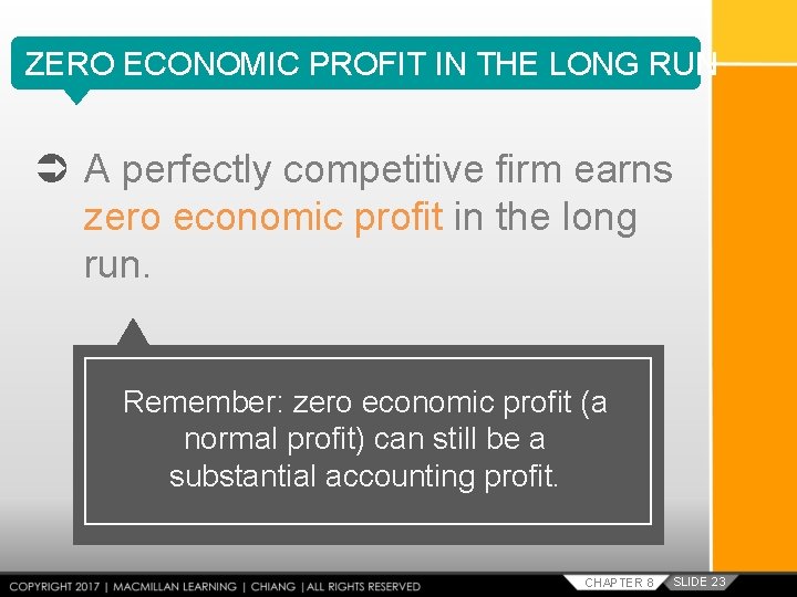 ZERO ECONOMIC PROFIT IN THE LONG RUN A perfectly competitive firm earns zero economic