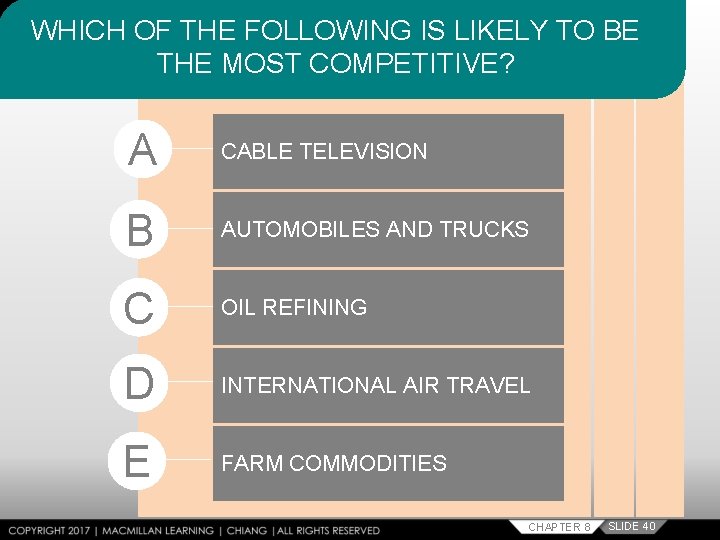 WHICH OF THE FOLLOWING IS LIKELY TO BE THE MOST COMPETITIVE? A CABLE TELEVISION