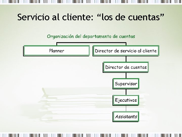 Servicio al cliente: “los de cuentas” 