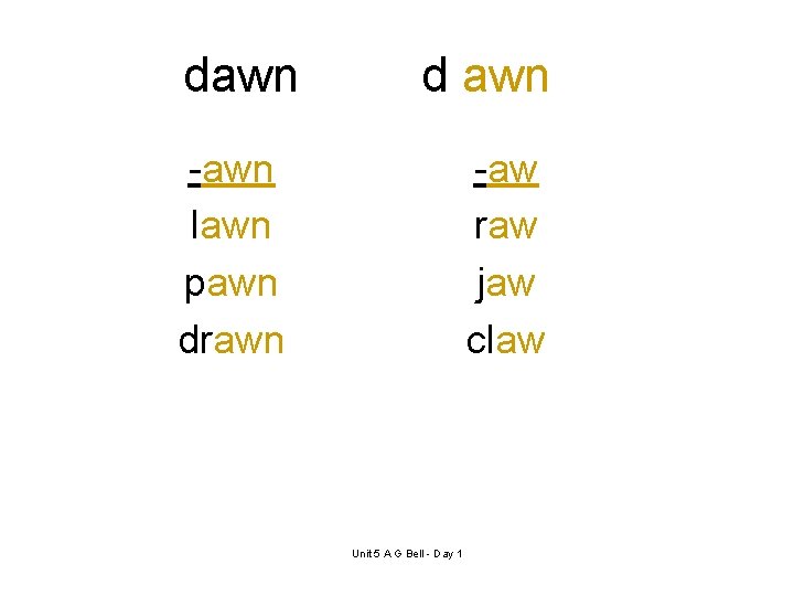 dawn d awn -awn lawn pawn drawn -aw raw jaw claw Unit 5 A dawn d awn -awn lawn pawn drawn -aw raw jaw claw Unit 5 A