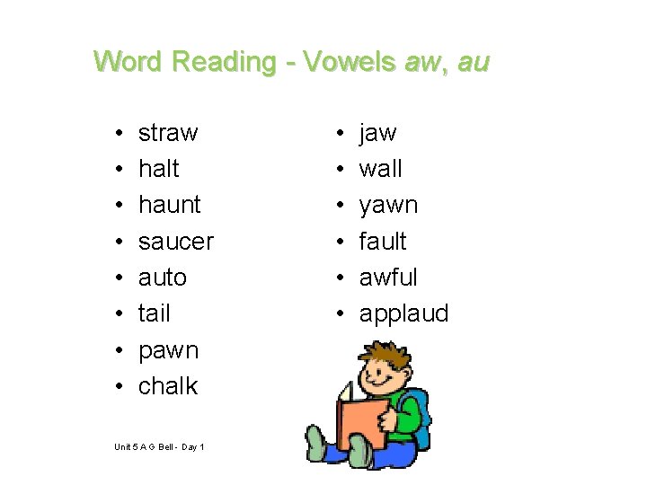 Word Reading - Vowels aw, au • • straw halt haunt saucer auto tail