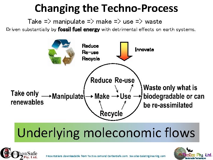 Changing the Techno-Process Take => manipulate => make => use => waste Driven substantially Changing the Techno-Process Take => manipulate => make => use => waste Driven substantially