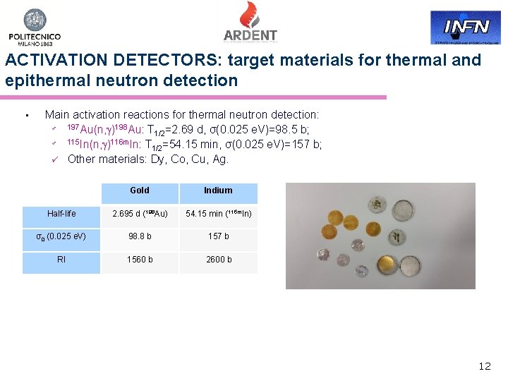 ACTIVATION DETECTORS: target materials for thermal and epithermal neutron detection • Main activation reactions