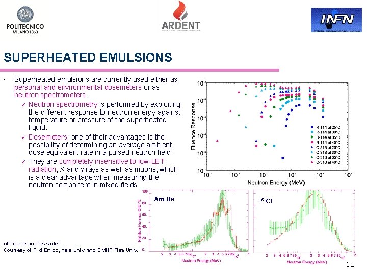 SUPERHEATED EMULSIONS • Superheated emulsions are currently used either as personal and environmental dosemeters