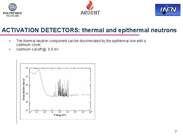 ACTIVATION DETECTORS: thermal and epithermal neutrons • • The thermal neutron component can be