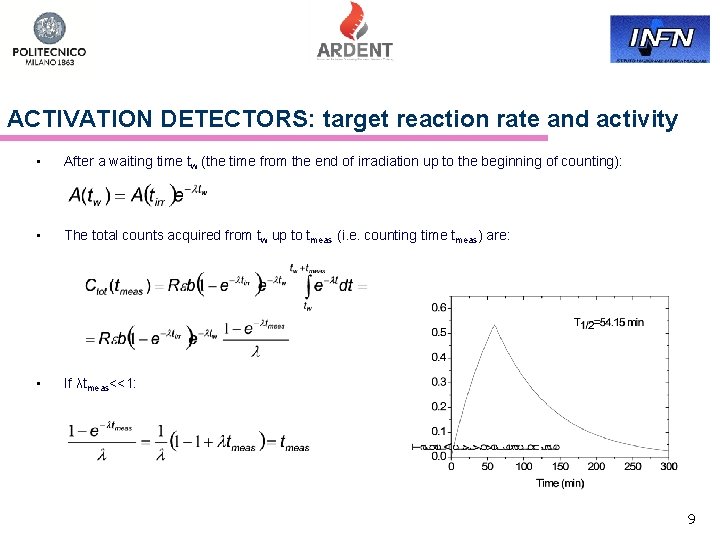 ACTIVATION DETECTORS: target reaction rate and activity • After a waiting time tw (the