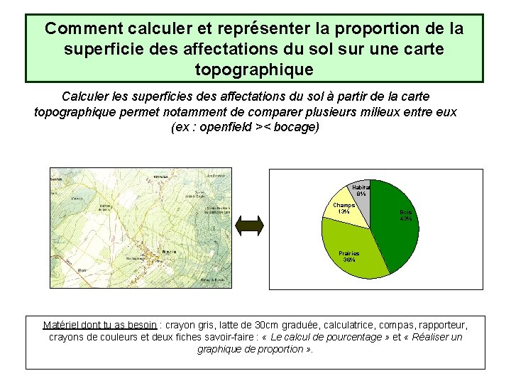 comment calculer et reprsenter la proportion de la