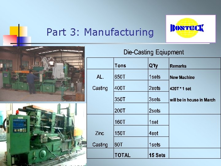 Part 3: Manufacturing 