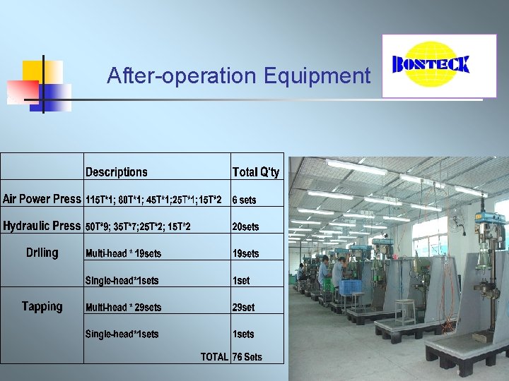 After-operation Equipment 