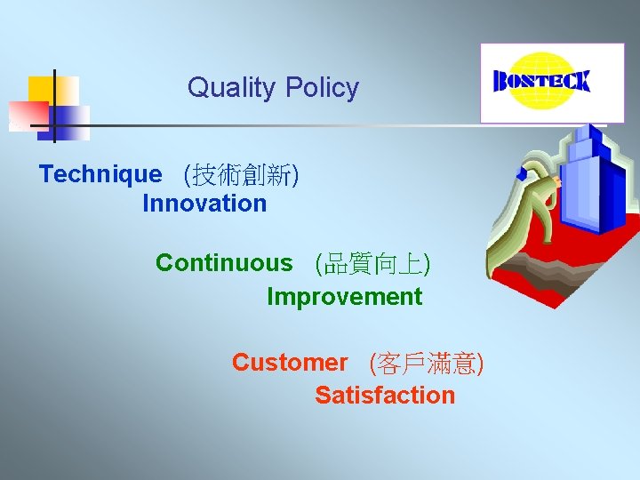 Quality Policy Technique (技術創新) Innovation Continuous (品質向上) Improvement Customer (客戶滿意) Satisfaction 