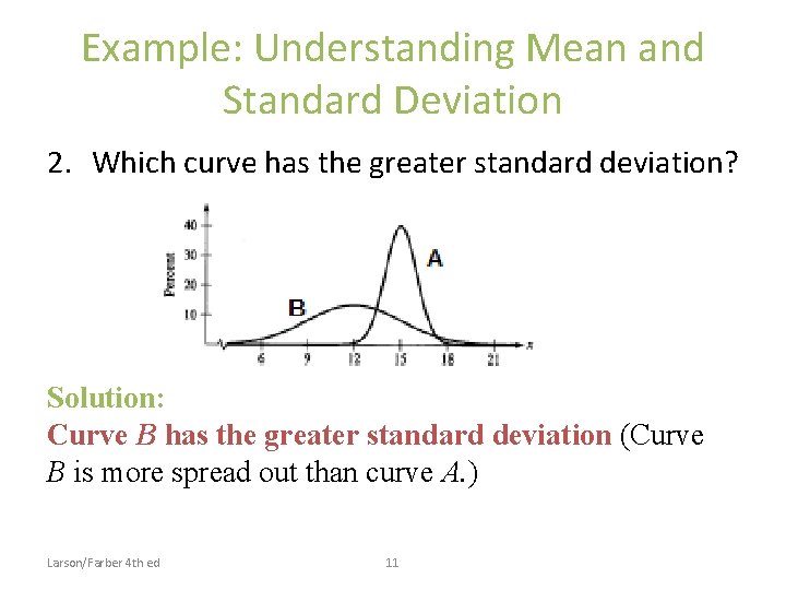 Example: Understanding Mean and Standard Deviation 2. Which curve has the greater standard deviation? Example: Understanding Mean and Standard Deviation 2. Which curve has the greater standard deviation?
