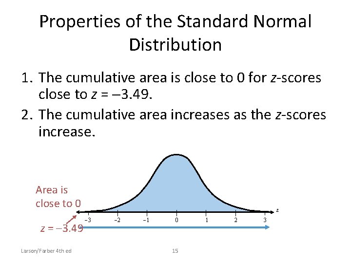 Properties of the Standard Normal Distribution 1. The cumulative area is close to 0