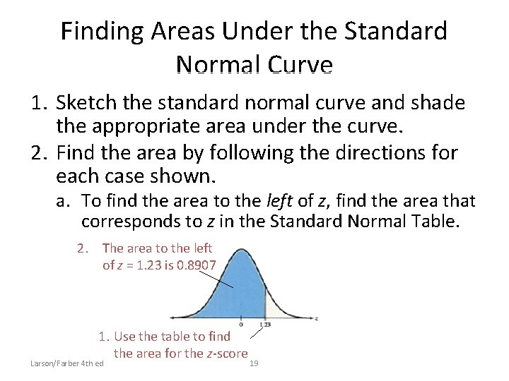 Finding Areas Under the Standard Normal Curve 1. Sketch the standard normal curve and