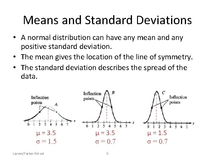 Means and Standard Deviations • A normal distribution can have any mean and any