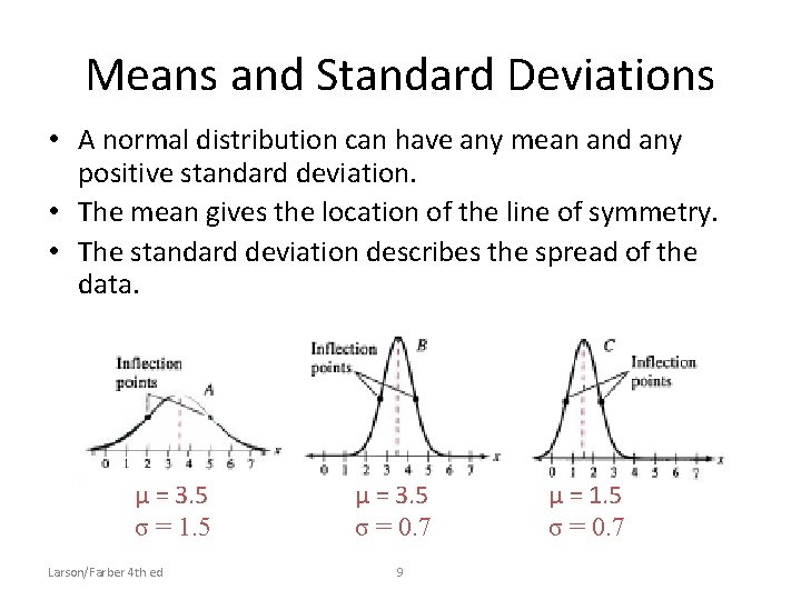 Means and Standard Deviations • A normal distribution can have any mean and any Means and Standard Deviations • A normal distribution can have any mean and any