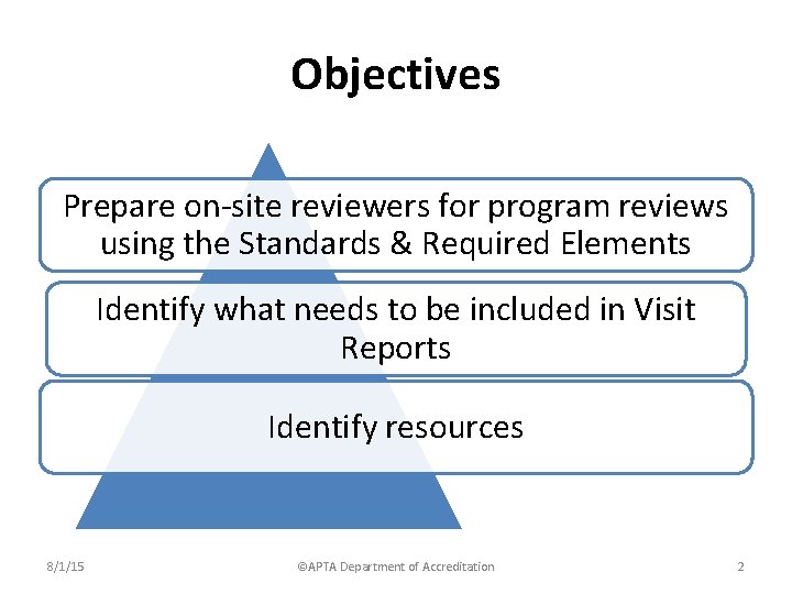 Objectives Prepare on-site reviewers for program reviews using the Standards & Required Elements Identify