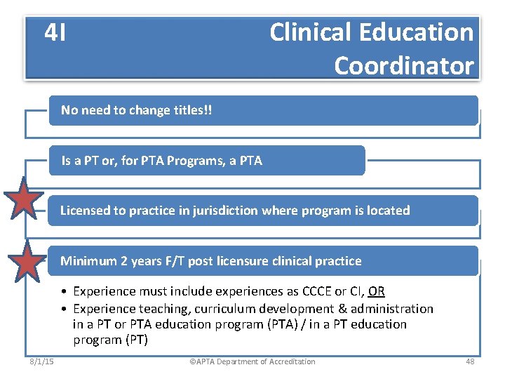 4 I Clinical Education Coordinator No need to change titles!! Is a PT or,
