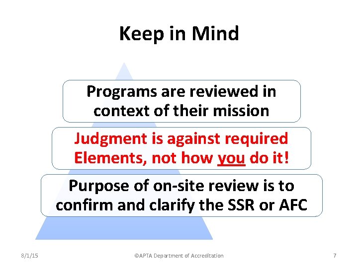Keep in Mind Programs are reviewed in context of their mission Judgment is against
