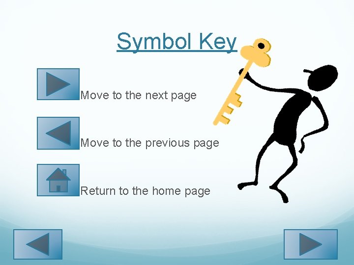 Symbol Key Move to the next page Move to the previous page Return to