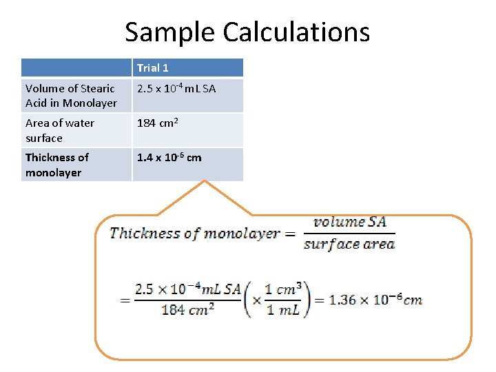 Sample Calculations Trial 1 Volume of Stearic Acid in Monolayer 2. 5 x 10