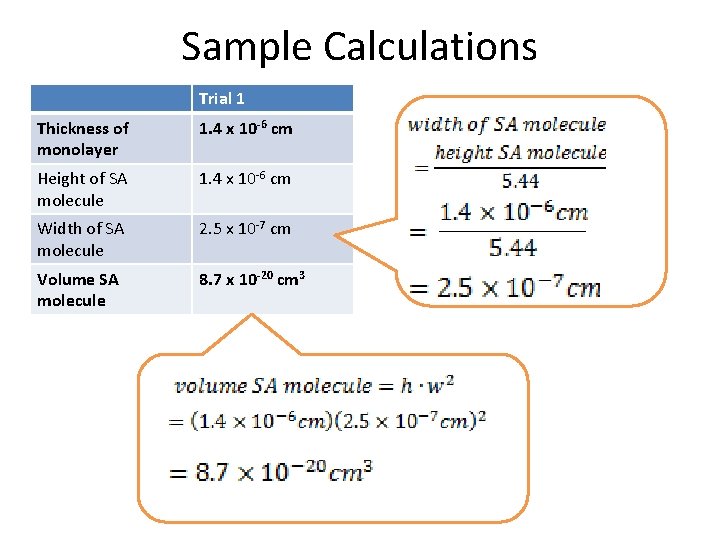 Sample Calculations Trial 1 Thickness of monolayer 1. 4 x 10 -6 cm Height