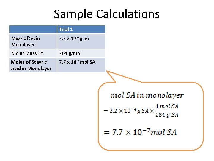 Sample Calculations Trial 1 Mass of SA in Monolayer 2. 2 x 10 -4