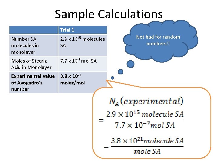 Sample Calculations Trial 1 Number SA molecules in monolayer 2. 9 x 1015 molecules